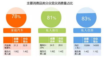 無(wú)界投融 未來(lái)十年媒體變革的三大方向與中國(guó)消費(fèi)科技新浪潮