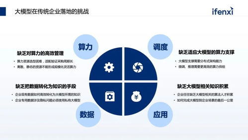 8個(gè)關(guān)鍵技術(shù)要點(diǎn)，助力企業(yè)高效落地大模型知識(shí)庫(kù)