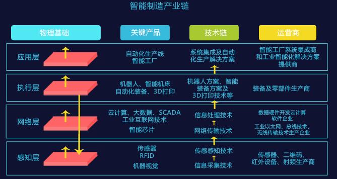 汽車(chē)零部件行業(yè)產(chǎn)業(yè)鏈全景梳理與區(qū)域熱力地圖