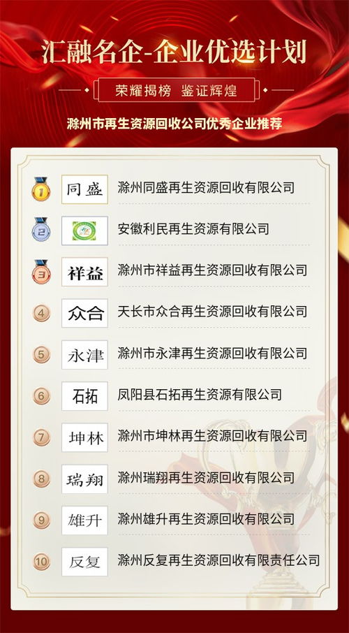 滁州市再生資源回收公司優(yōu)秀企業(yè)推薦